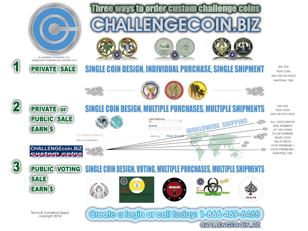Custom Challenge Coins - Order Instructions - 3 Ways to Purchase